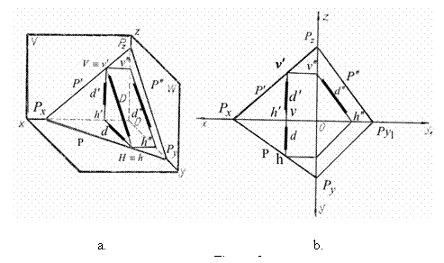 Text Box: 
 a. b.
Figura 6

