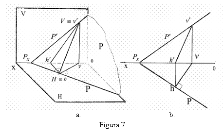 Text Box: a. b.
Figura 7
