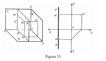 Text Box: 
Figura 10
