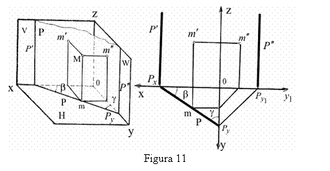 Text Box: 
Figura 11
