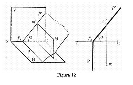 Text Box: 
Figura 12
