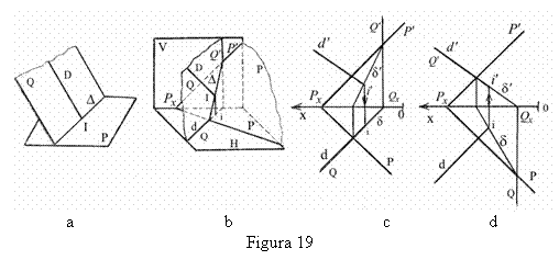 Text Box: a b c d
Figura 19
