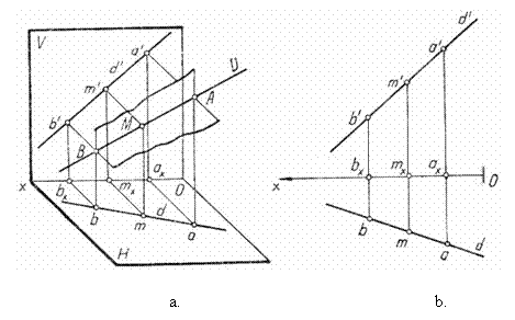 Text Box: 
a. b.
Figura 1.
