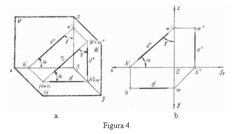 Text Box: 
 a. b.
Figura 4.

