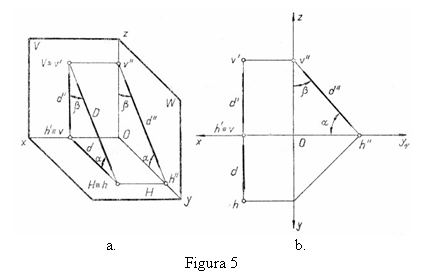 Text Box: 
a. b.
Figura 5
