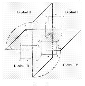 Text Box: 
Figura 1.1,a

