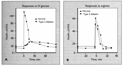 fig13