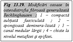 Text Box: Fig 13.19. Modificari osoase in osteodistrofia fibroasa generalizata Recklinghausen : 1 – compacta subtiata fasciculata ; 2 – spongioasa deminera-lizata ; 3 – canal medular largit ; 4 – chiste la nivelul metafizei si epifizei.