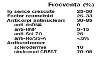 nr43_laboratorulclinic