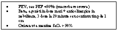 Text Box: .	FEV1 sau PEF <50% (exacerbare severa)
.	Beta2 agonisti in doze mari + anticolinergice in nebulizare, 3 doze la 20 minute sau continuu timp de 1 ora
.	Oxigen pt a mentine SaO2 > 90%
.	Corticoizi orali
