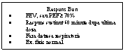 Text Box: Raspuns Bun
.	FEV1 sau PEF ³ 70%
.	Raspuns sustinut 60 minute dupa ultima doza
.	Fara detresa respiratorie
.	Ex. fizic normal

