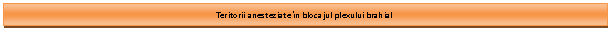 Text Box: Teritorii anesteziate in blocajul plexului brahial