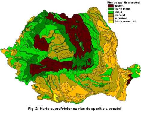 Figura 2