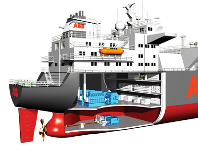 ABB - Electric Power and Variable Speed Electric Propulsion Systems