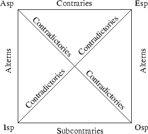 includegraphics[scale=1]