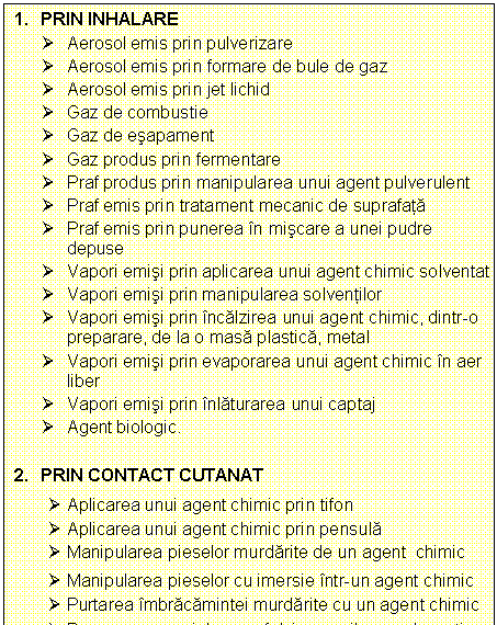 Text Box: 1. PRIN INHALARE
Ø Aerosol emis prin pulverizare
Ø Aerosol emis prin formare de bule de gaz
Ø Aerosol emis prin jet lichid
Ø Gaz de combustie
Ø Gaz de esapament
Ø Gaz produs prin fermentare
Ø Praf produs prin manipularea unui agent pulverulent
Ø Praf emis prin tratament mecanic de suprafata
Ø Praf emis prin punerea in miscare a unei pudre depuse
Ø Vapori emisi prin aplicarea unui agent chimic solventat
Ø Vapori emisi prin manipularea solventilor
Ø Vapori emisi prin incalzirea unui agent chimic, dintr-o preparare, de la o masa plastica, metal
Ø Vapori emisi prin evaporarea unui agent chimic in aer liber
Ø Vapori emisi prin inlaturarea unui captaj
Ø Agent biologic.

2. PRIN CONTACT CUTANAT
Ø Aplicarea unui agent chimic prin tifon
Ø Aplicarea unui agent chimic prin pensula
Ø Manipularea pieselor murdarite de un agent chimic
Ø Manipularea pieselor cu imersie intr-un agent chimic
Ø Purtarea imbracamintei murdarite cu un agent chimic
Ø Depunerea pe piele a prafului, vaporilor condensati
