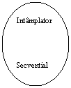 Oval: Intamplator




Secvential

