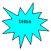 Explosion 1: tema