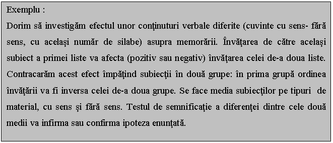 Text Box: Exemplu :
Dorim sa investigam efectul unor continuturi verbale diferite (cuvinte cu sens- fara sens, cu acelasi numar de silabe) asupra memorarii. Invatarea de catre acelasi subiect a primei liste va afecta (pozitiv sau negativ) invatarea celei de-a doua liste. Contracaram acest efect impatind subiectii in doua grupe: in prima grupa ordinea invatarii va fi inversa celei de-a doua grupe. Se face media subiectilor pe tipuri de material, cu sens si fara sens. Testul de semnificatie a diferentei dintre cele doua medii va infirma sau confirma ipoteza enuntata. 

