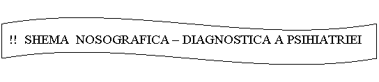 Wave: !! SHEMA NOSOGRAFICA - DIAGNOSTICA A PSIHIATRIEI