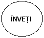 Oval:                                                   INVETI
                                      INVETI

