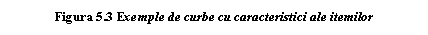 Text Box: Figura 5.3 Exemple de curbe cu caracteristici ale itemilor