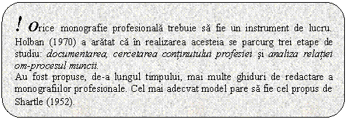 Rounded Rectangle: ! Orice monografie profesionala trebuie sa fie un instrument de lucru. Holban (1970) a aratat ca in realizarea acesteia se parcurg trei etape de studiu: documentarea, cercetarea continutului profesiei si analiza relatiei om-procesul muncii. 
Au fost propuse, de-a lungul timpului, mai multe ghiduri de redactare a monografiilor profesionale. Cel mai adecvat model pare sa fie cel propus de Shartle (1952).
