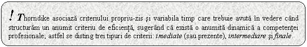 Rounded Rectangle: ! Thorndike asociaza criteriului propriu-zis si variabila timp care trebuie avuta in vedere cand structuram un anumit criteriu de eficienta, sugerand ca exista o anumita dinamica a competentei profesionale; astfel se disting trei tipuri de criterii: imediate (sau prezente), intermediare si finale.


