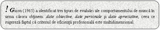 Rounded Rectangle: ! Guion (1965) a identificat trei tipuri de evaluari ale comportamentului de munca in urma carora obtinem: date obiective, date personale si date apreciative, ceea ce sugereza faptul ca criteriul de eficienta profesionala este multidimensional.