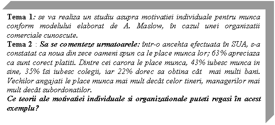 Text Box: Tema 1: se va realiza un studiu asupra motivatiei individuale pentru munca conform modelului elaborat de A. Maslow, in cazul unei organizatii comerciale cunoscute.
Tema 2 : Sa se comenteze urmatoarele: intr-o ancehta efectuata in SUA, s-a constatat ca noua din zece oameni spun ca le place munca lor; 63% apreciaza ca sunt corect platiti. Dintre cei carora le place munca, 43% iubesc munca in sine, 35% isi iubesc colegii, iar 22% dorec sa obtina cat mai multi bani. Vechilor angajati le place munca mai mult decat celor tineri, managerilor mai mult decat subordonatilor. 
Ce teorii ale motivatiei individuale si organizationale puteti regasi in acest exemplu? 



