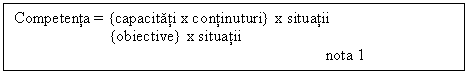 Text Box: Competenta = x situatii 
 x situatii
nota 1

