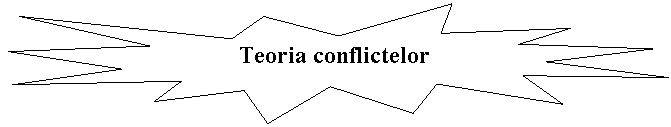 Explosion 1: Teoria conflictelor