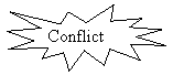 Explosion 1: Conflict