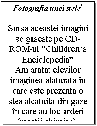 Text Box: Fotografia unei stele1

Sursa aceastei imagini se gaseste pe CD-ROM-ul 