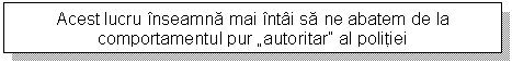 Text Box: Acest lucru inseamna mai intai sa ne abatem de la comportamentul pur 