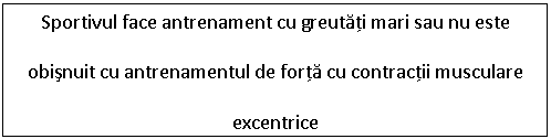 Text Box: Sportivul face antrenament cu greutati mari sau nu este obisnuit cu antrenamentul de forta cu contractii musculare excentrice

