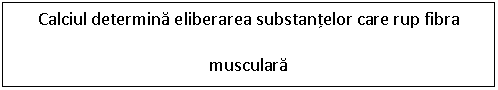 Text Box: Calciul determina eliberarea substantelor care rup fibra musculara