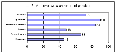 conf2004_11_4