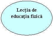 Oval: Lectia de educatia fizica