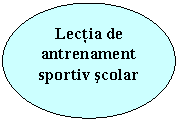 Oval: Lectia de antrenament sportiv scolar