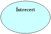 Oval: Intreceri