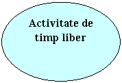 Oval: Activitate de timp liber