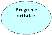 Oval: Programe artistice