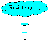 Cloud Callout: Rezistenta