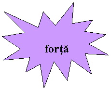 Explosion 1:     
      forta
