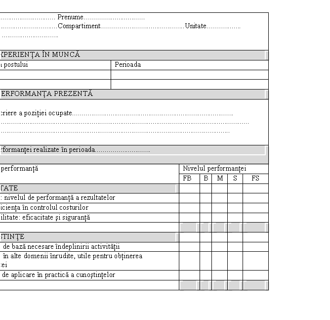 Text Box: Nume Prenume.. Post.Compartiment..Unitate Data. 
Partea I EXPERIENTA IN MUNCA 
Denumirea postului Perioada 
1. 
2. etc 
Partea II PERFORMANTA PREZENTA 
Scurta descriere a pozitiei ocupate. . 
Nivelul performantei realizate in perioada.. 
Criterii de performanta Nivelul performantei 
 FB B M S FS 
I. REZULTATE 
Operatiuni: nivelul de performanta a rezultatelor 
Costuri: eficienta in controlul costurilor 
Responsabilitate: eficacitate si siguranta 
Total 
II. CUNOSTINTE 
Cunostinte de baza necesare indeplinirii activitatii 
Cunostinte in alte domenii inrudite, utile pentru obtinerea performantei 
Capacitate de aplicare in practica a cunostintelor 
Total 
