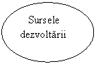 Oval:    Sursele 
dezvoltarii
