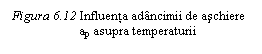 Text Box: Figura 6.12 Influenta adancimii de aschiere 	      ap asupra temperaturii

