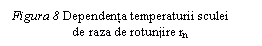 Text Box: Figura 8 Dependenta temperaturii sculei 	    de raza de rotunjire rn

