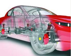 ELECTRONIC STABILITY CONTROL